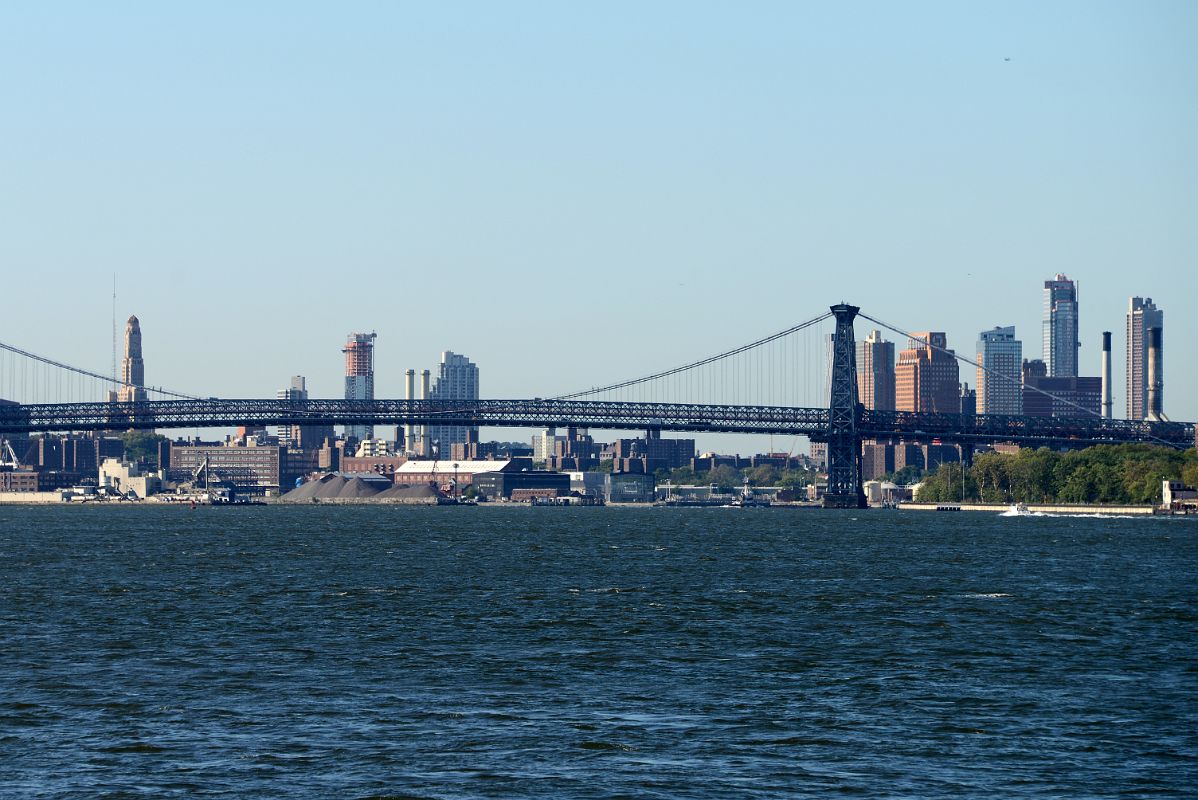 bank of East River